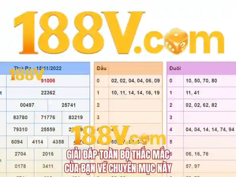 Nguồn gốc và tính chất của 188V
