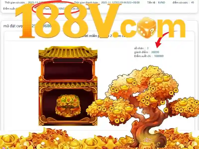 Ảnh hưởng toàn cầu